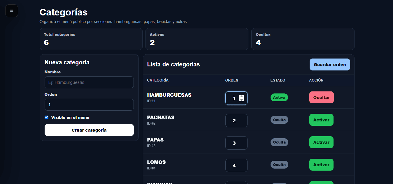Vista Categorías del Sistema Burger