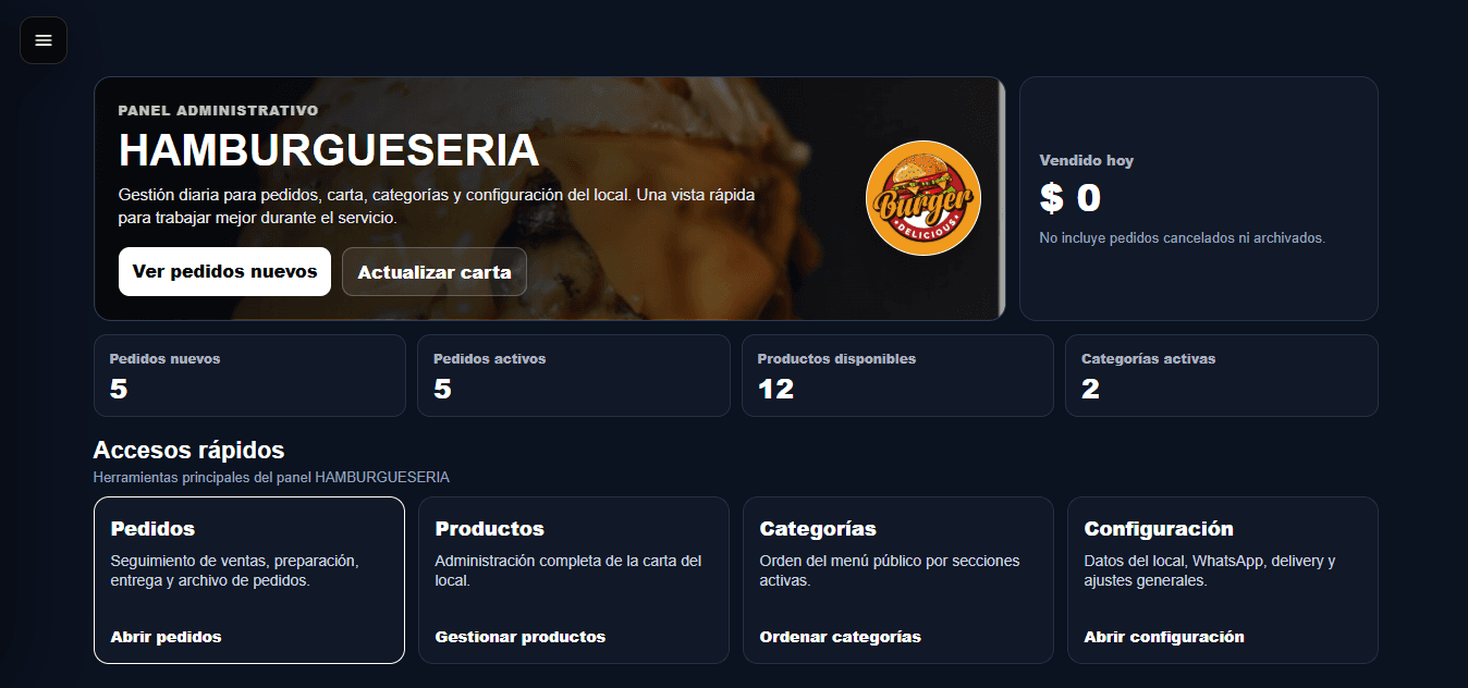 Captura real del panel administrativo Sistema Burger
